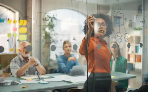 Businesswoman leading a strategy meeting, drawing a flowchart on a glass board while colleagues collaborate in a modern office.